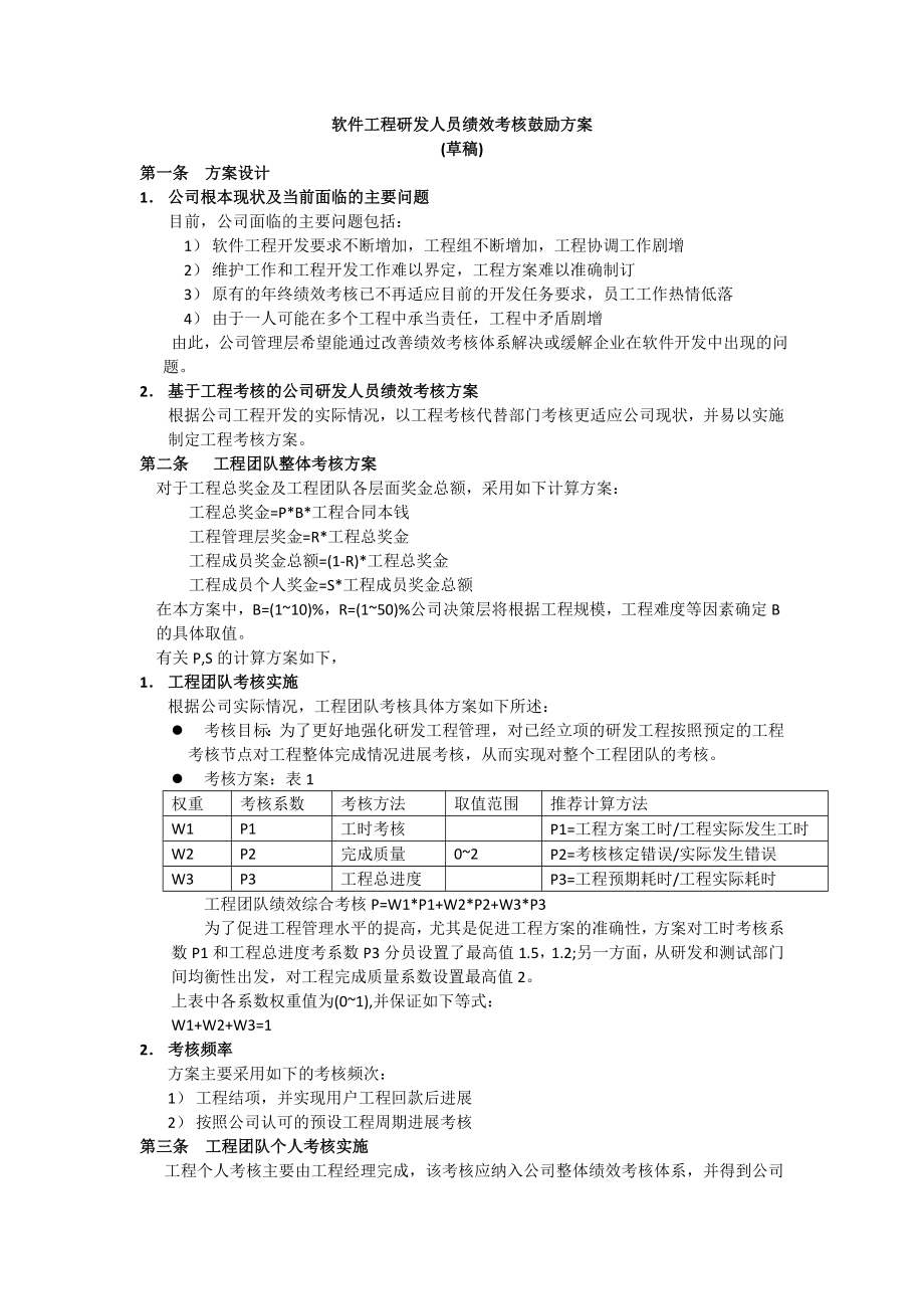 软件研发人员绩效考核激励方案草稿.doc_第1页