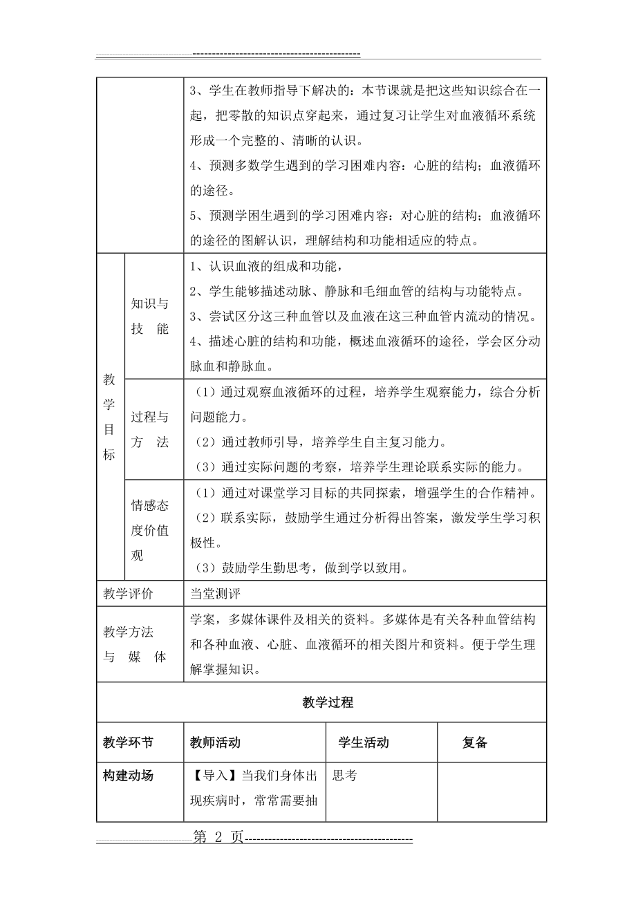 七下人体内物质的运输(14页).doc_第2页