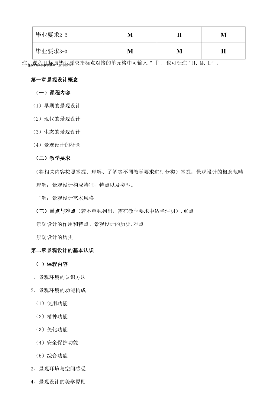 《景观设计》课程教学大纲（本科）.docx_第2页