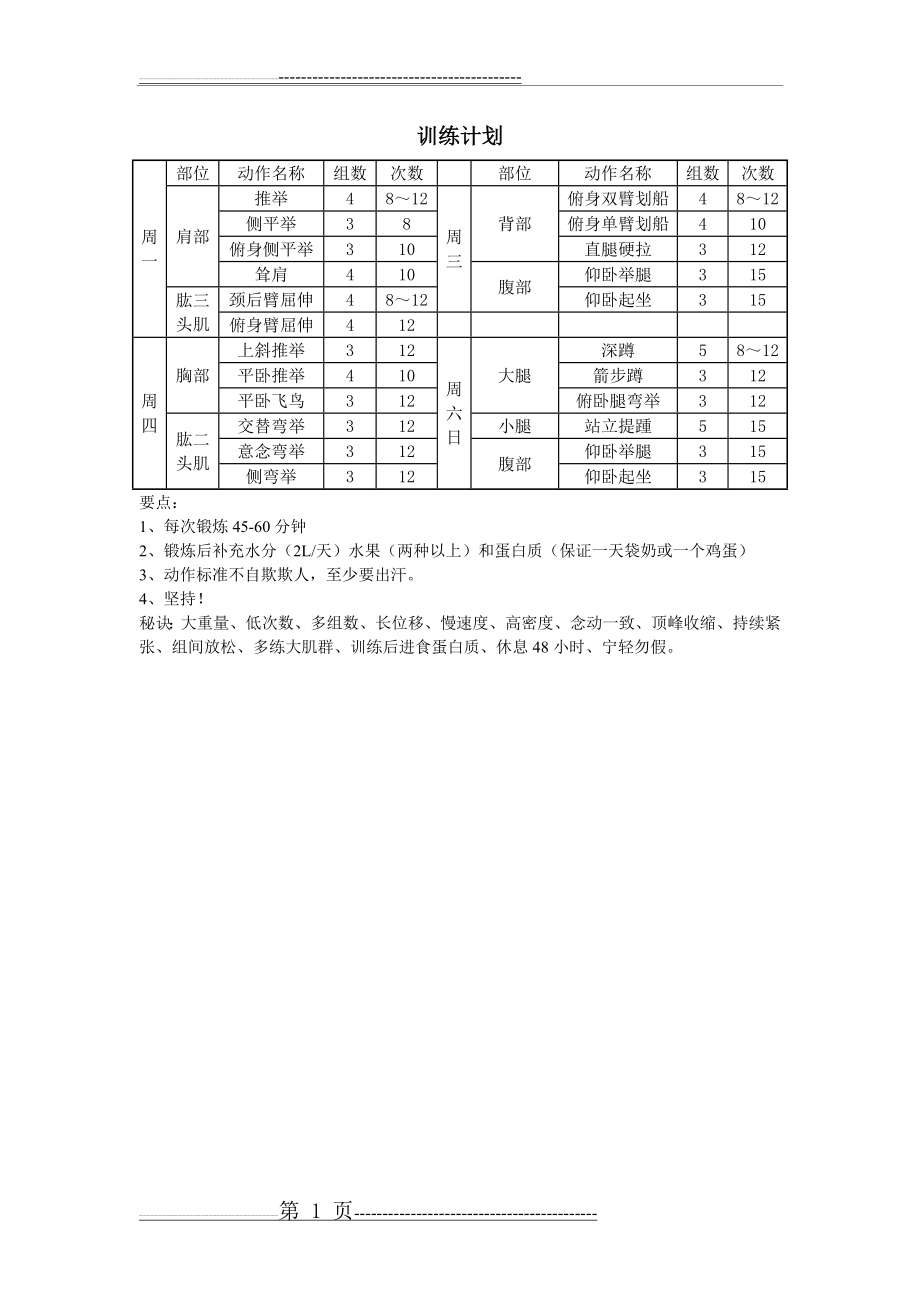 个人家庭健身训练计划(1页).doc_第1页