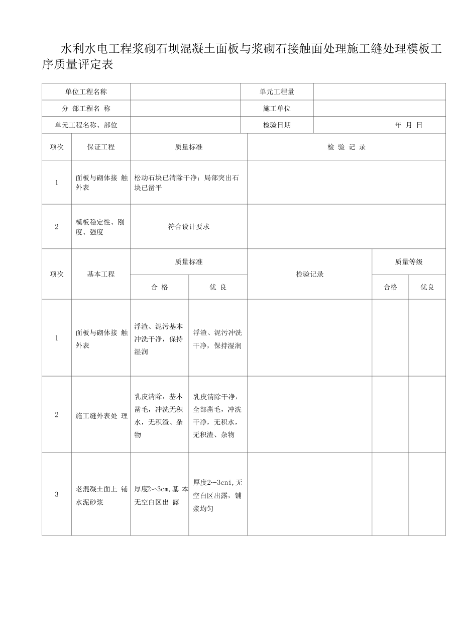 水利水电工程浆砌石坝混凝土面板与浆砌石接触面处理施工缝处理模板工序质量评定表.docx_第1页