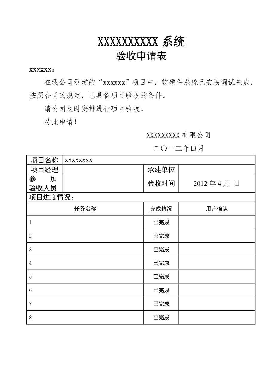 软件项目验收报告V1.doc_第1页