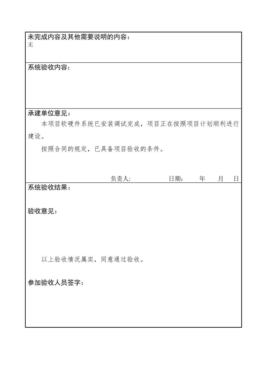 软件项目验收报告V1.doc_第2页