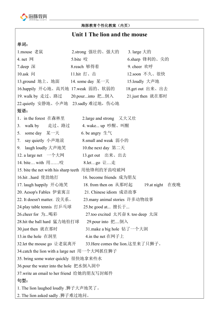 苏教版 6B Unit1 教案.doc_第1页