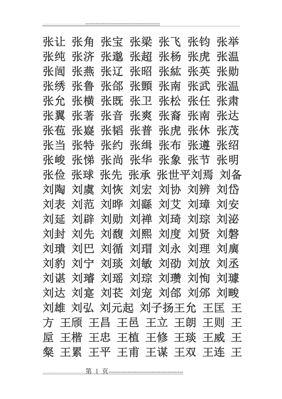 三国演义里的人物名字(9页).doc_第1页