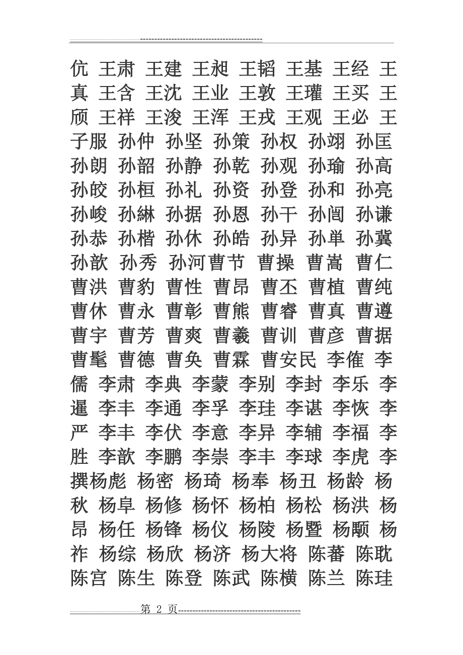 三国演义里的人物名字(9页).doc_第2页