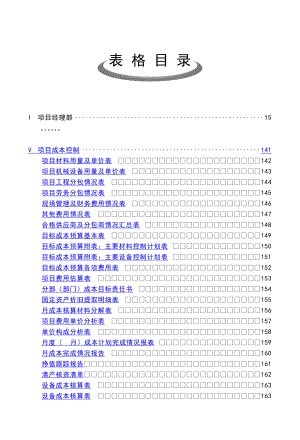 项目管理表格之项目成本控制.doc