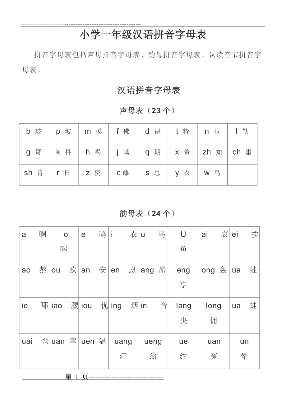 一年级汉语拼音字母表(2页).doc_第1页