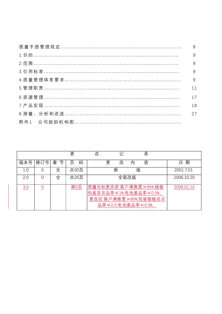 质量管理体系手册40版.doc_第2页