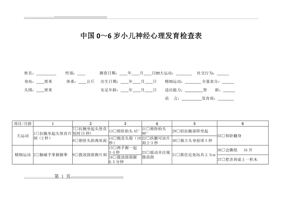 中国0-6岁小儿神经心理发育检测表(量表)(5页).doc_第1页