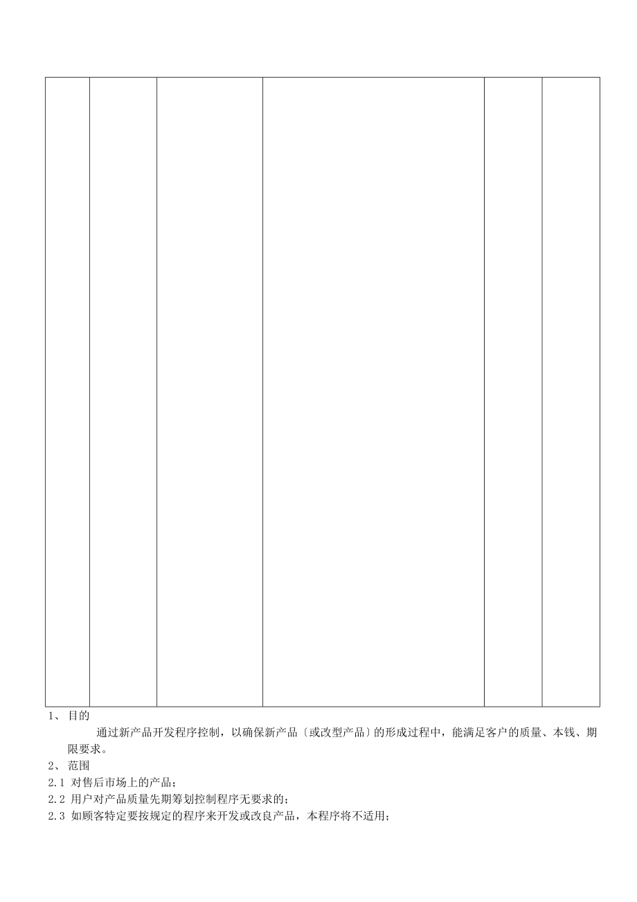 非常详细的电子产品开发流程.doc_第2页