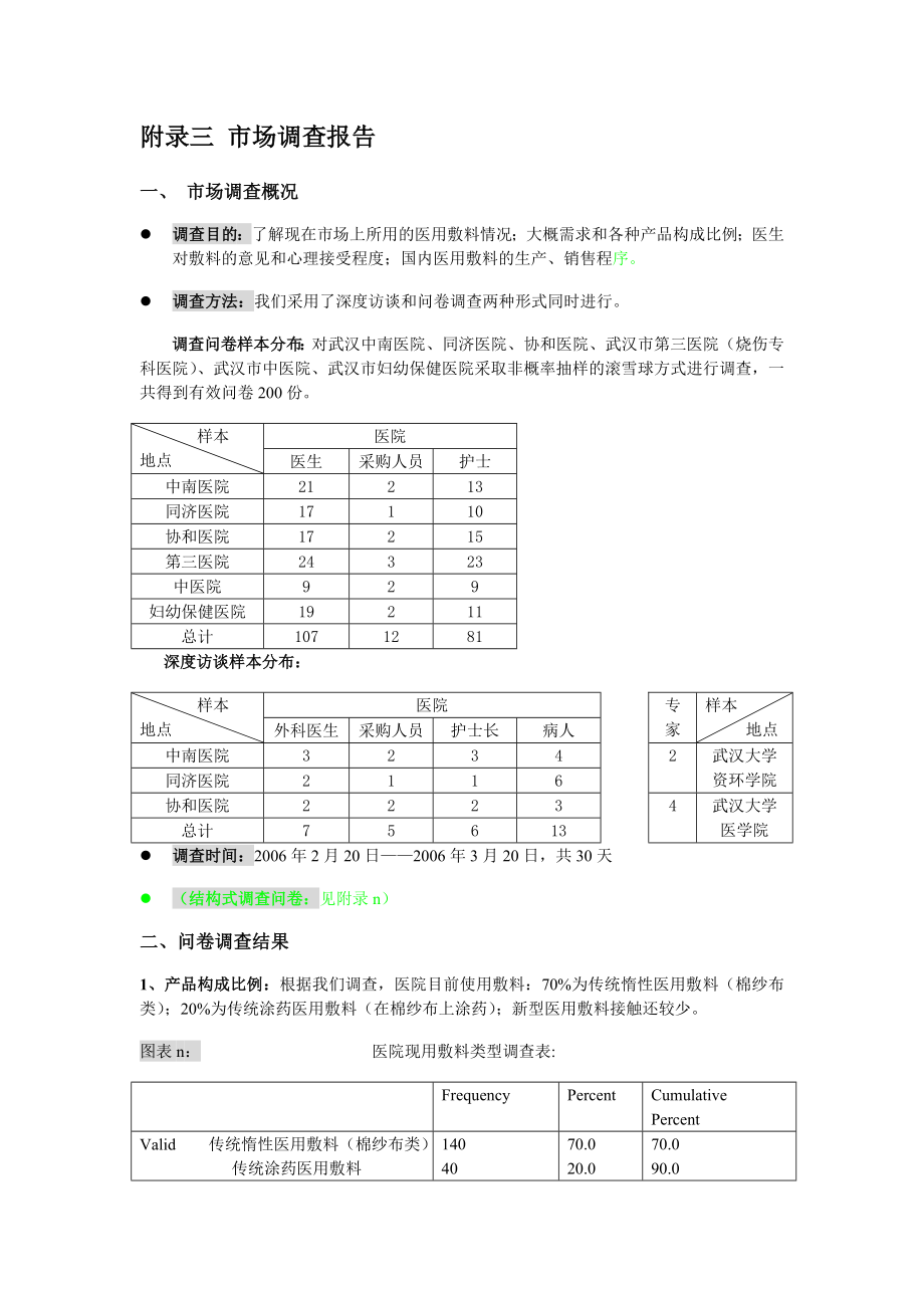 附录三市场调查报告及定性分析.doc_第1页