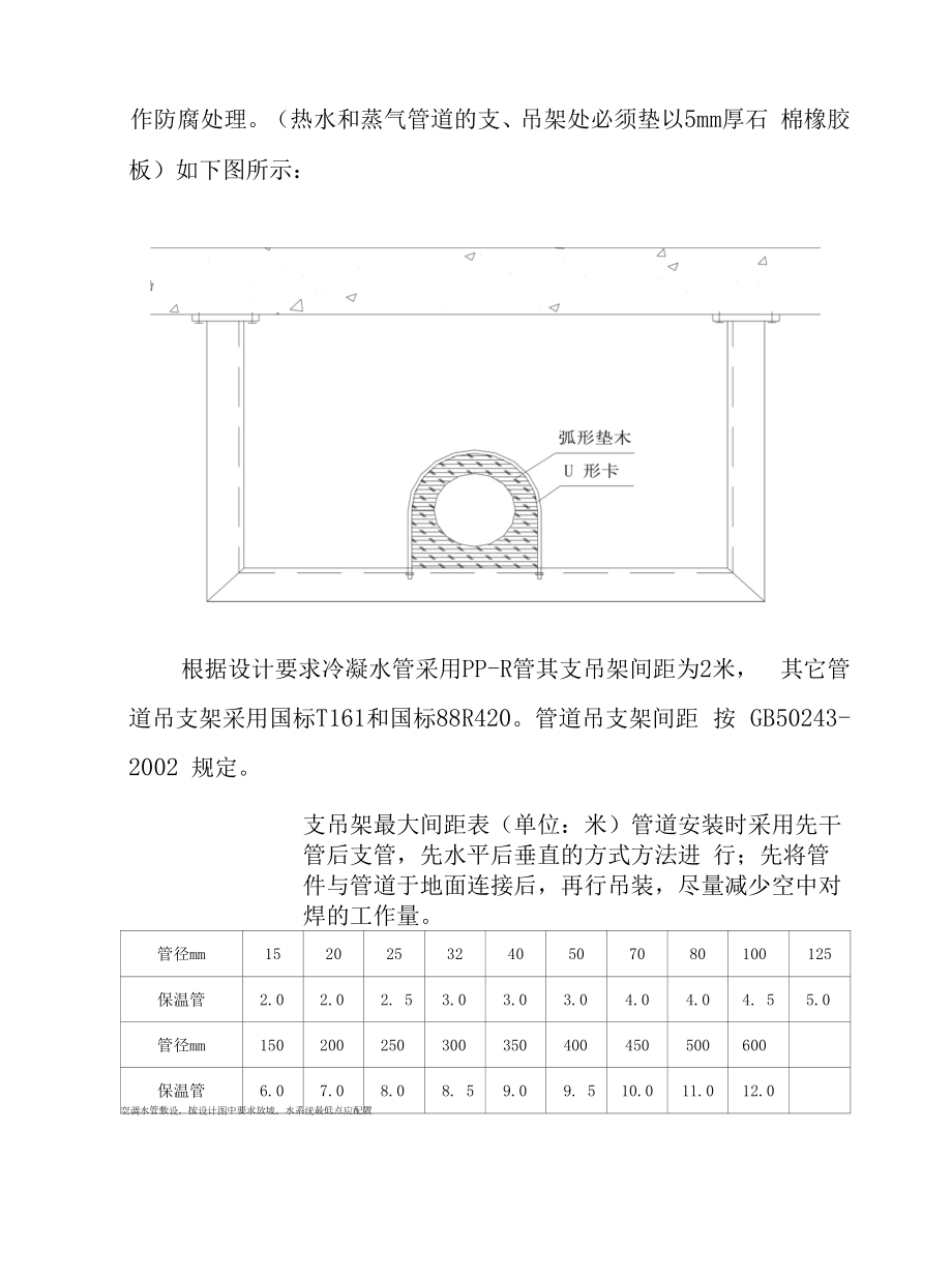 岳阳空调安装投标文件技术标书.docx_第2页