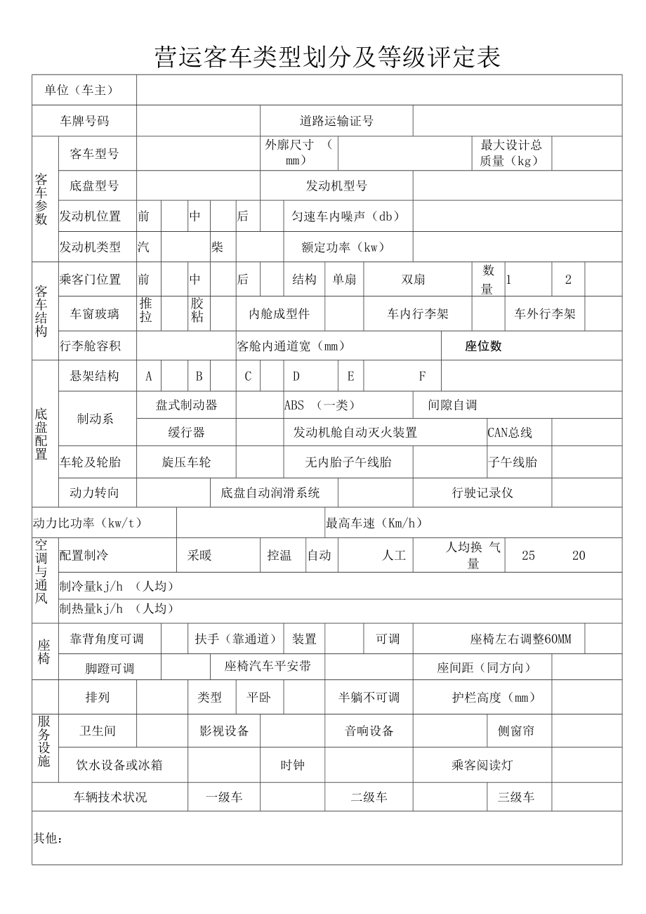 营运客车类型划分及等级评定表.docx_第1页