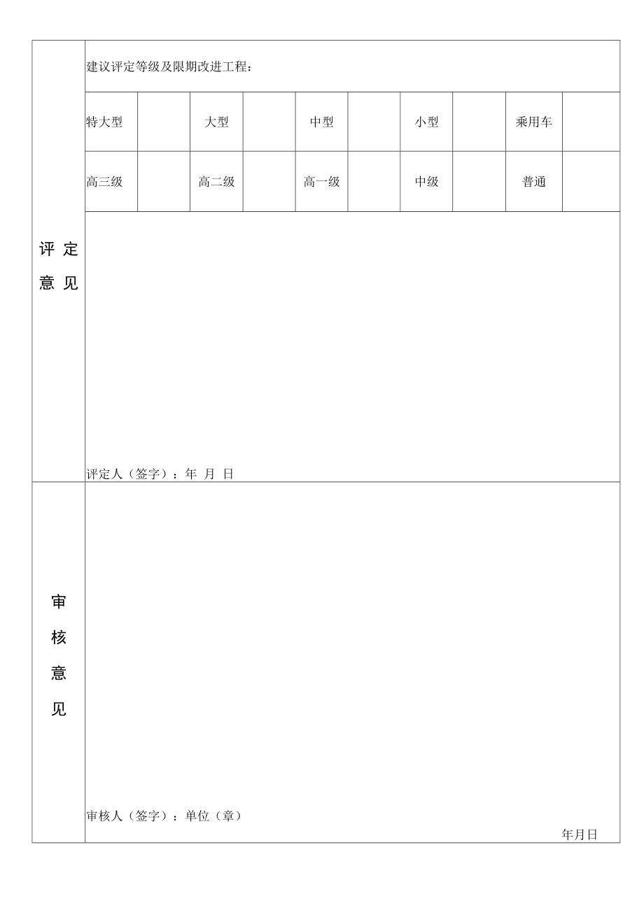 营运客车类型划分及等级评定表.docx_第2页