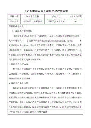 《汽车电器设备》课程思政教学大纲.pdf