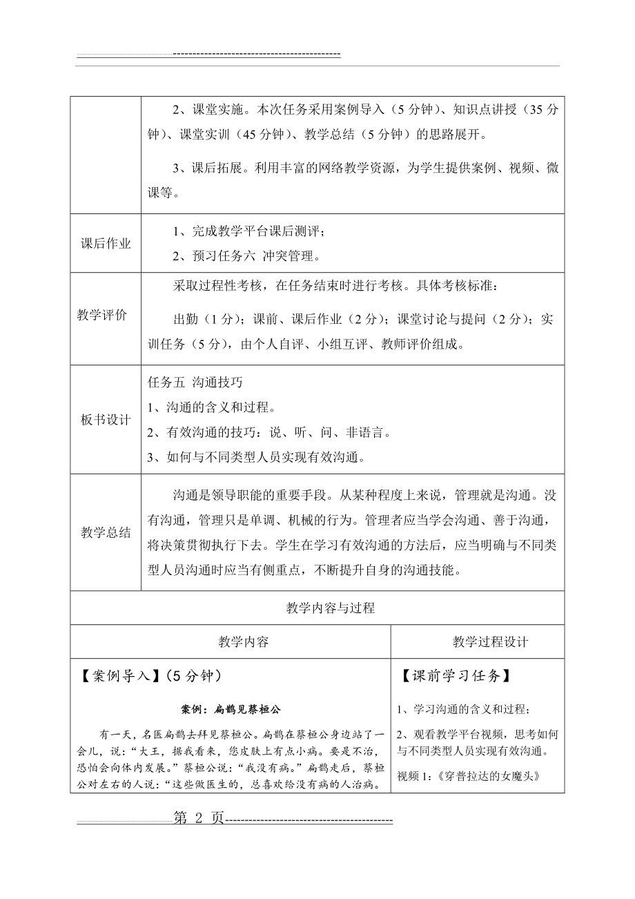 《管理学基础》沟通技巧任务教学设计(9页).doc_第2页