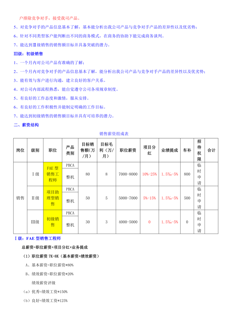 销售提成方案(1).docx_第2页