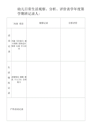 幼儿日常生活观察、分析、评价表.docx