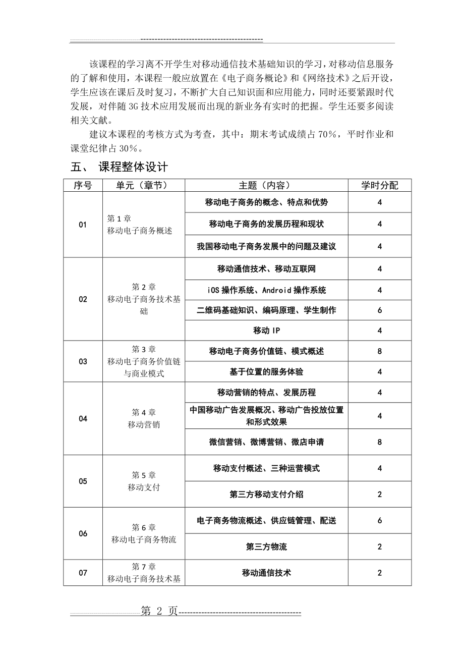 《移动电子商务》课程大纲(3页).doc_第2页