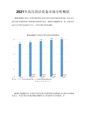 2021年高压清洁设备市场分析概括.docx