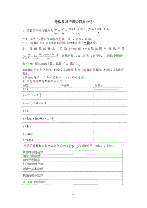 高中数学人教版选修2-2导数及其应用知识点总结54044.doc