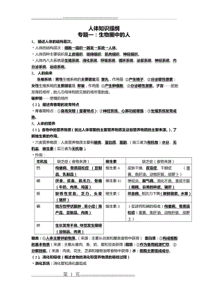 专题一：生物圈中的人(8页).doc