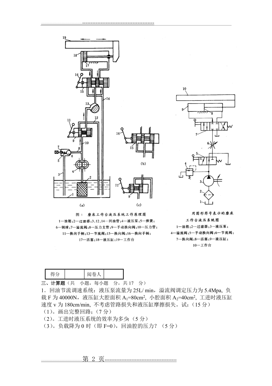 《液压与气压传动_》试卷(A)答案(15页).doc_第2页