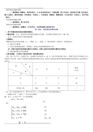 《运筹学》复习参考资料(23页).doc