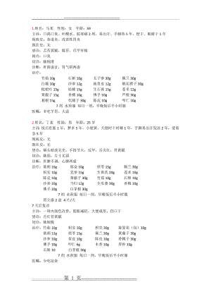 中医门诊病历模板(1页).doc