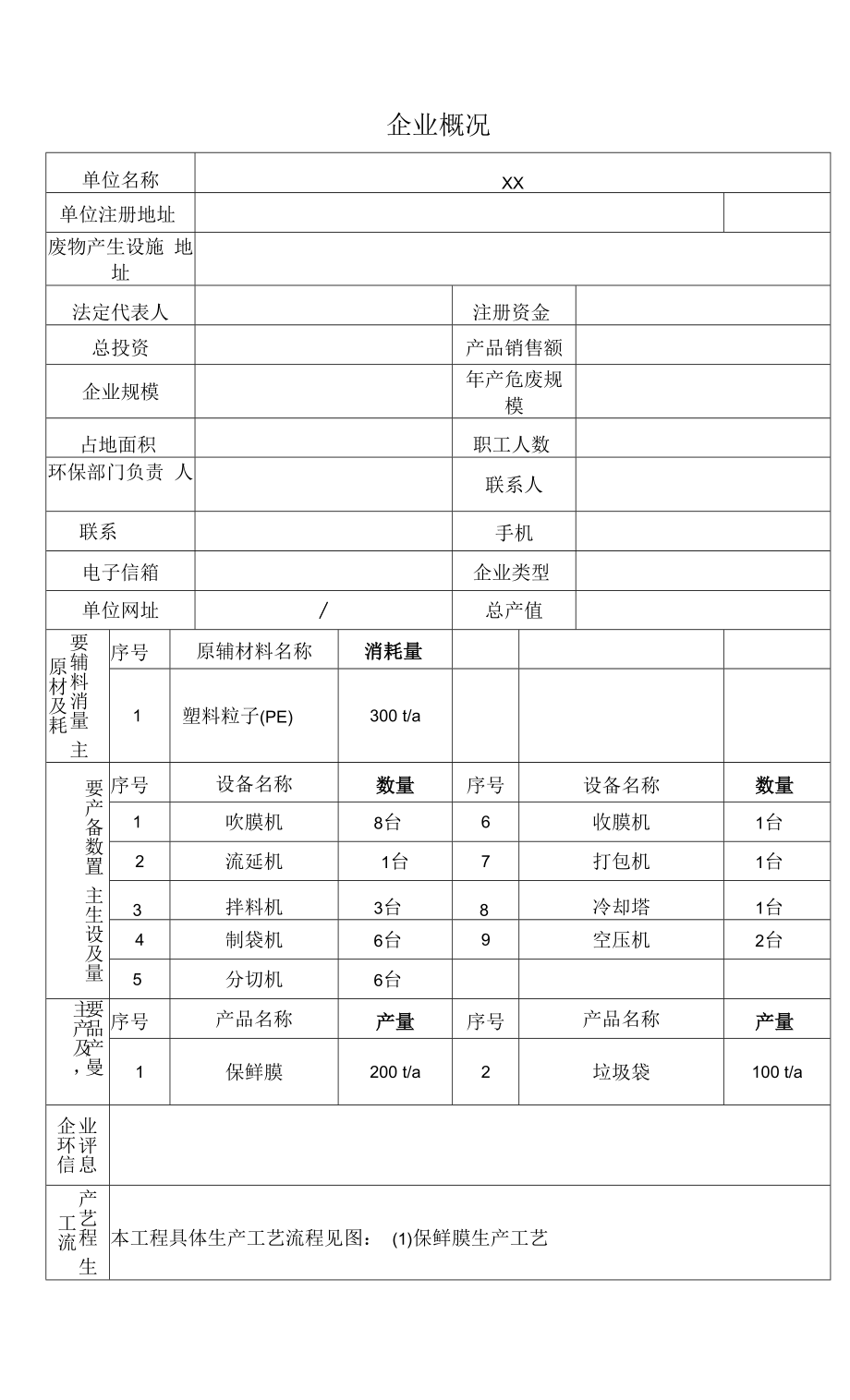 企业概况介绍模板.docx_第1页