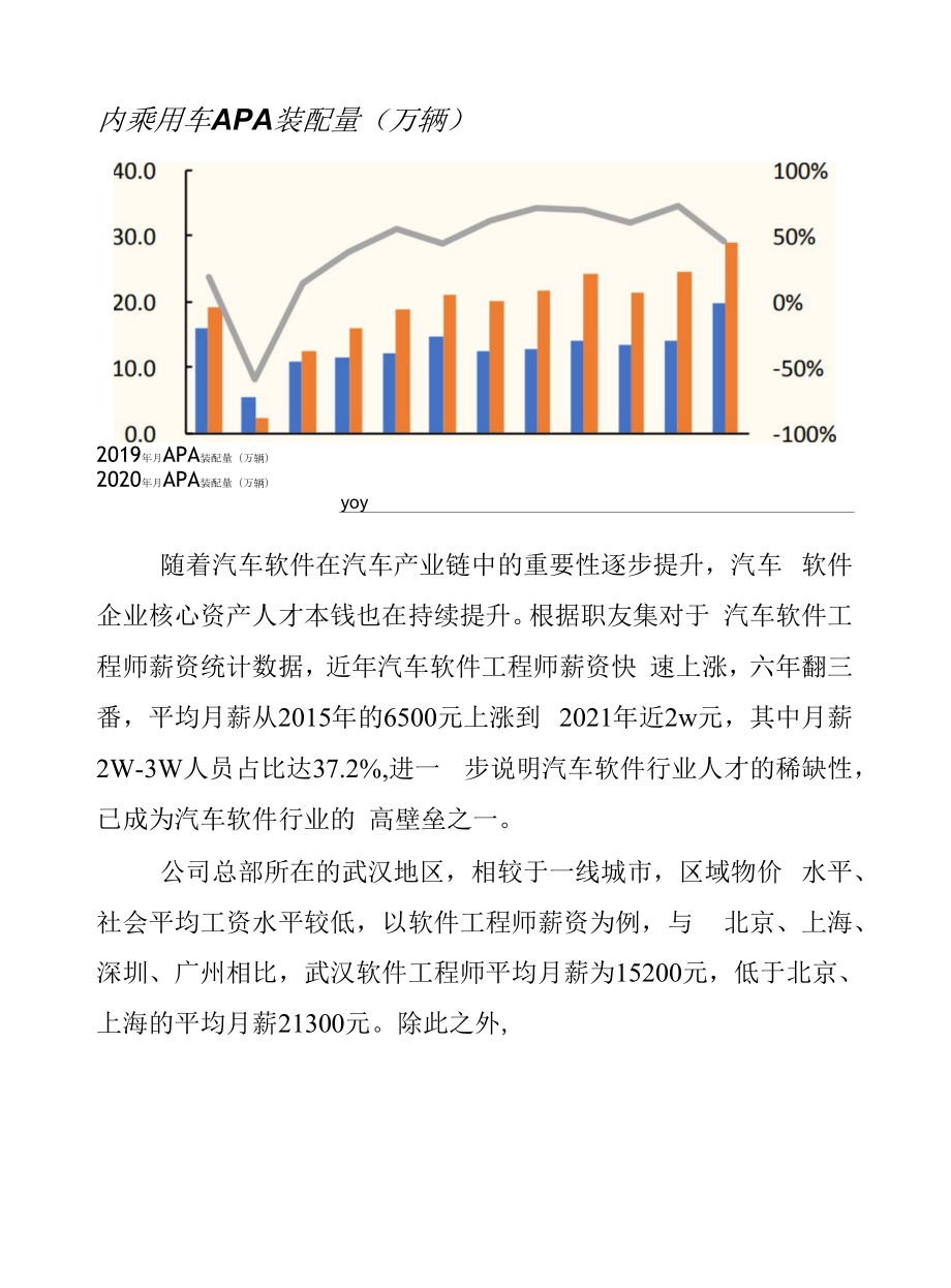 2022年光庭信息分析报告.docx_第2页