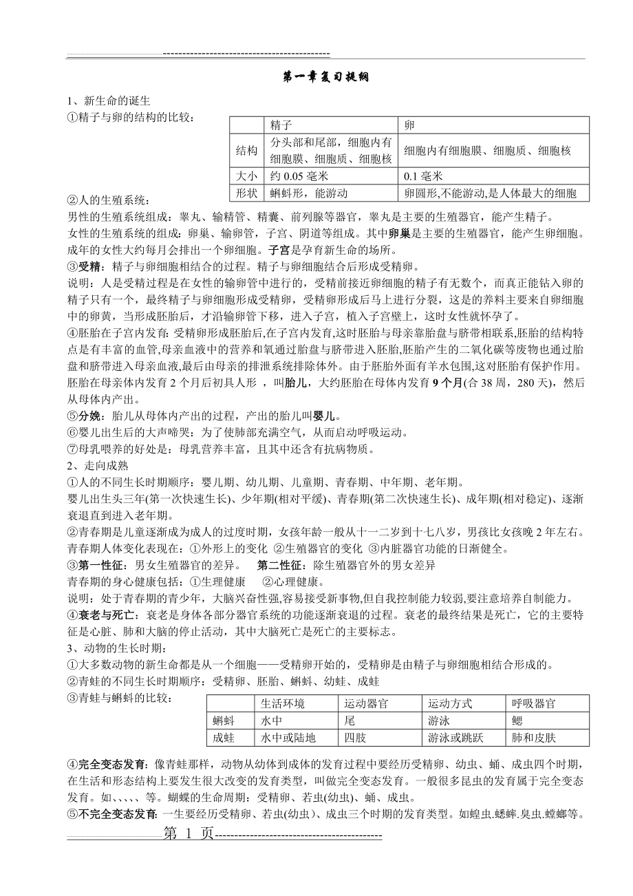 七下科学总复习提纲(11页).doc_第1页