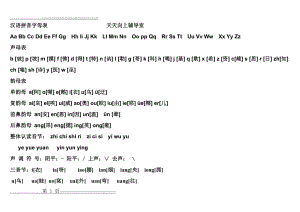 一年级汉语拼音字母表带读音汉字,笔画表 三音节(22页).doc