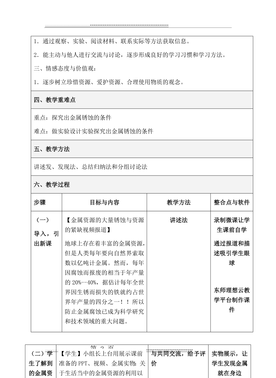 《金属资源的利用与保护》教学设计(5页).doc_第2页