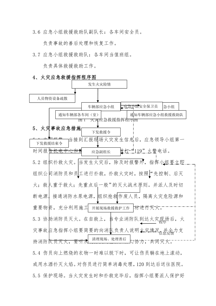 车辆部火灾事故应急处理流程.doc_第2页