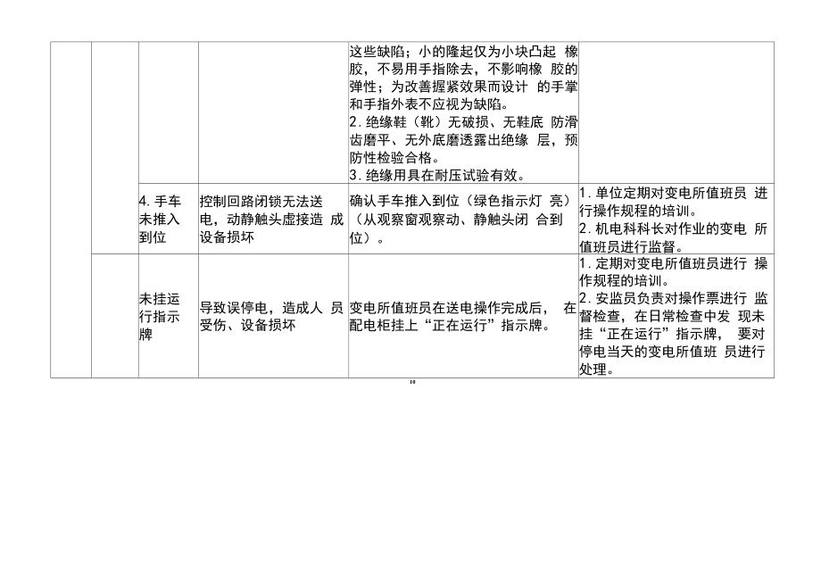 变电所值班员4.docx_第2页