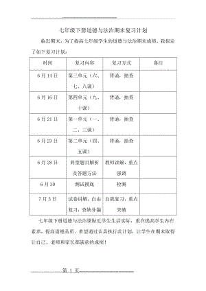 七年级道德与法治期末复习计划(2页).doc