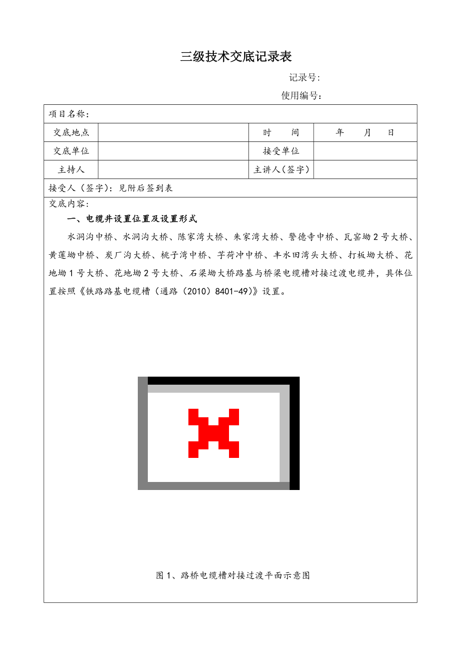 电缆井施工技术交底(过渡井).doc_第2页