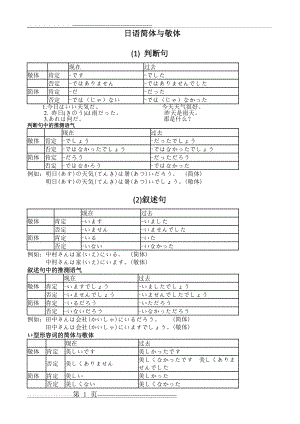 【日语】简体与敬体大总结!(10页).doc