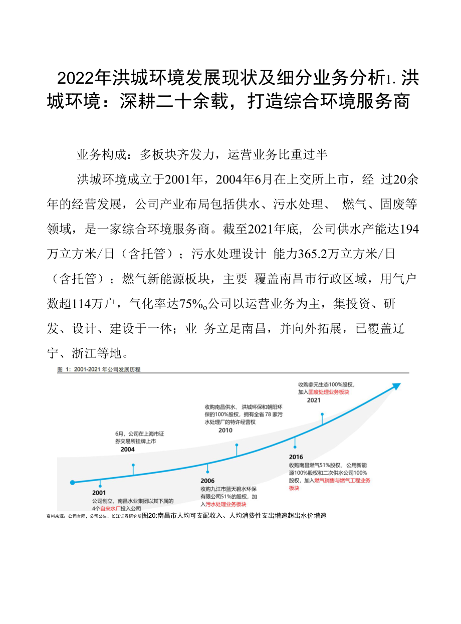 2022年洪城环境发展现状及细分业务分析.docx_第1页