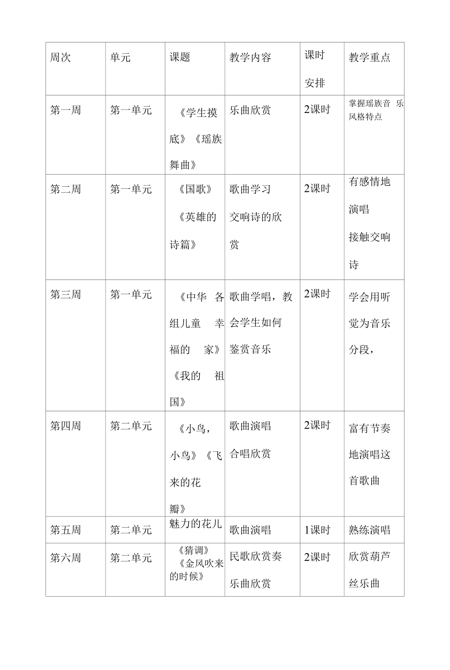 六年级上册音乐学科进度表.docx_第2页