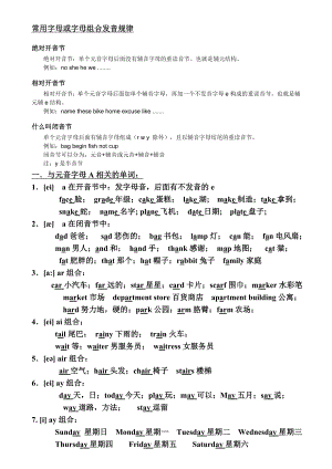 英语常用字母或字母组合发音规律资料.doc