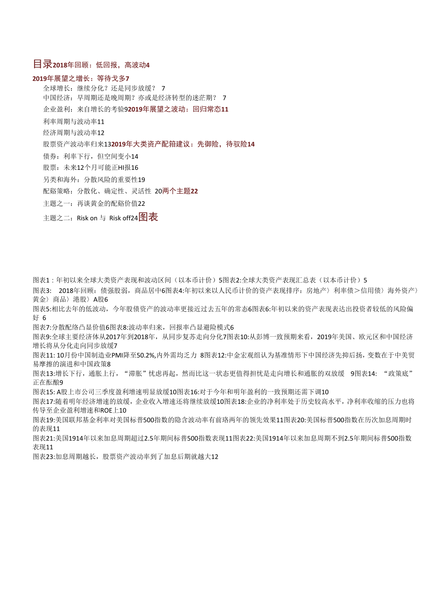 大类资产配置展望：乘机应变.docx_第1页