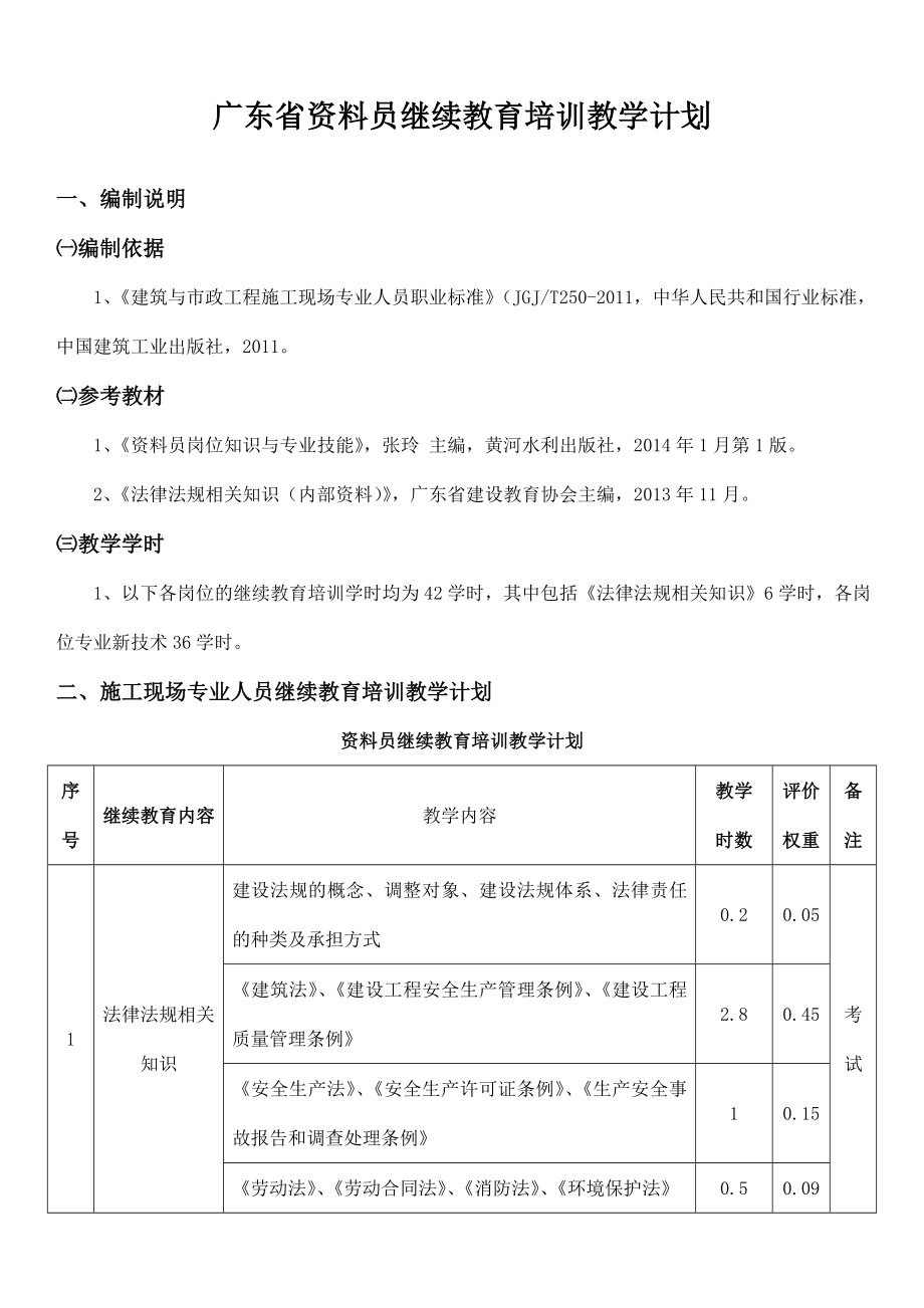 资料员继续教育培训计划、大纲、习题集.doc_第1页