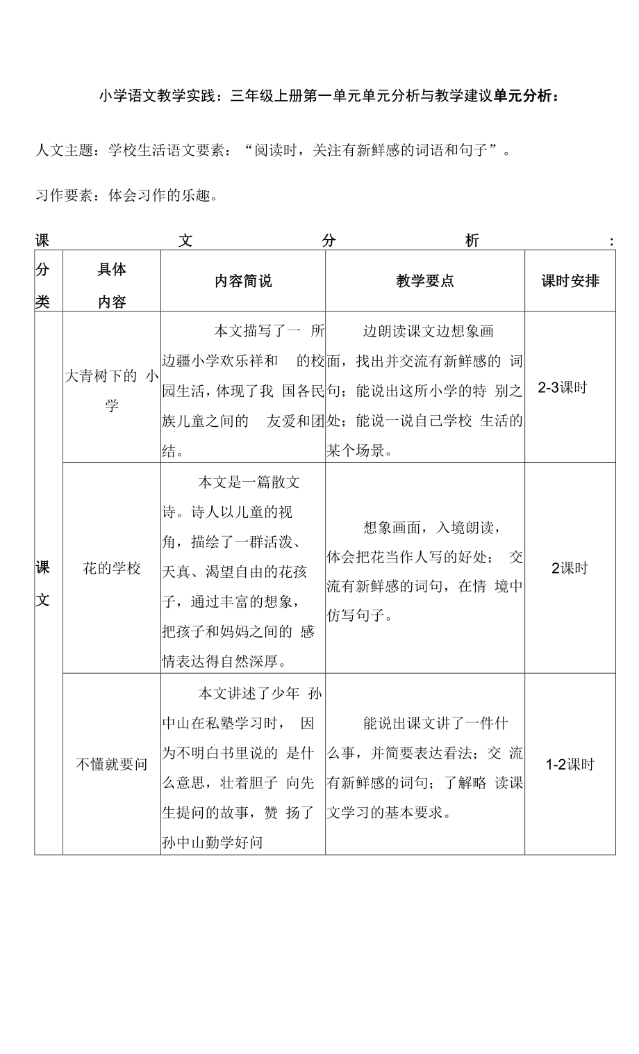 小学语文教学实践：三年级上册第一单元单元分析与教学建议.docx_第1页