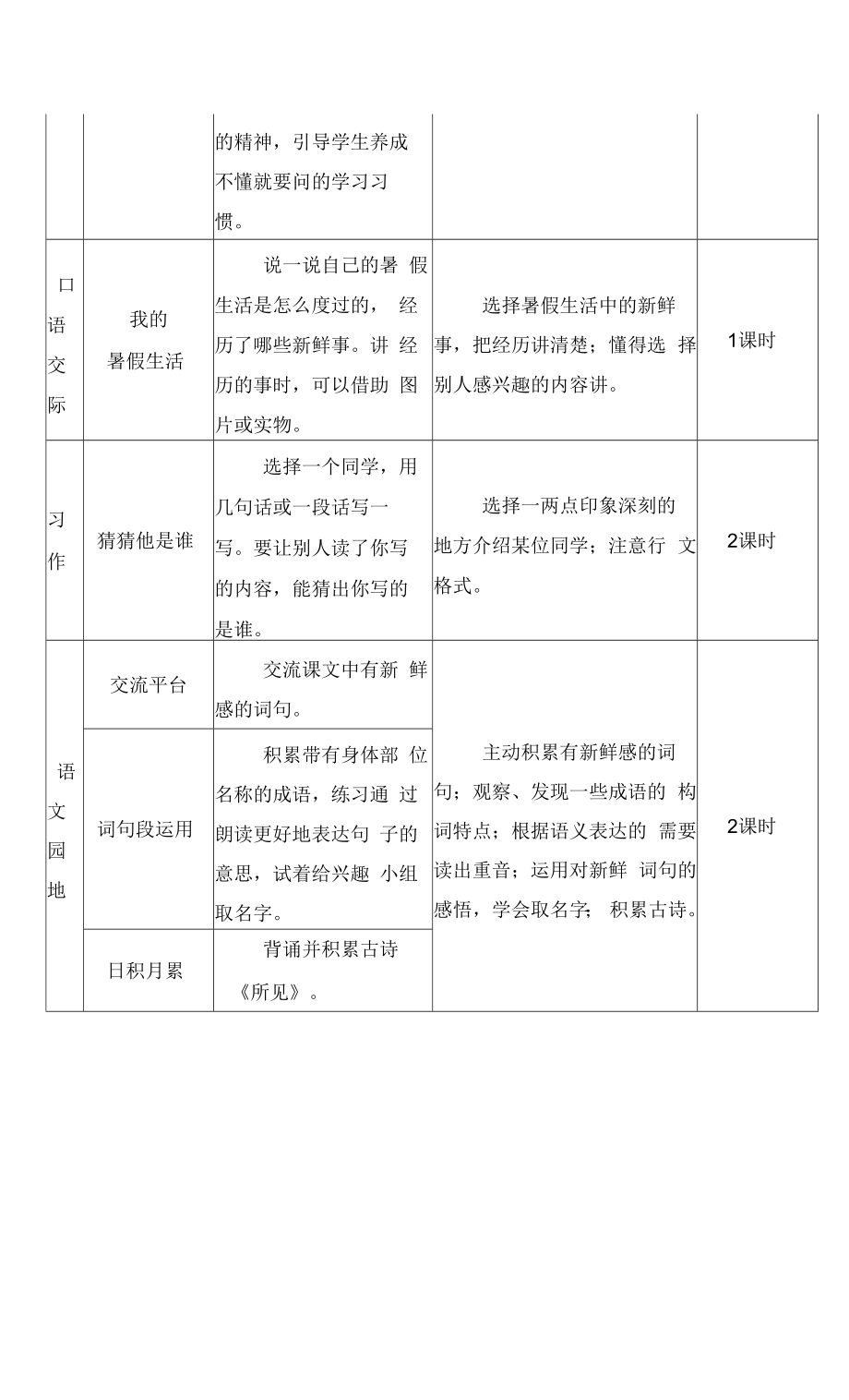 小学语文教学实践：三年级上册第一单元单元分析与教学建议.docx_第2页