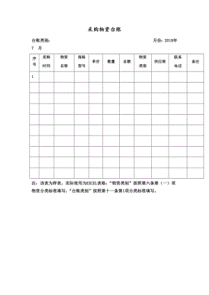 采购物资台账.doc