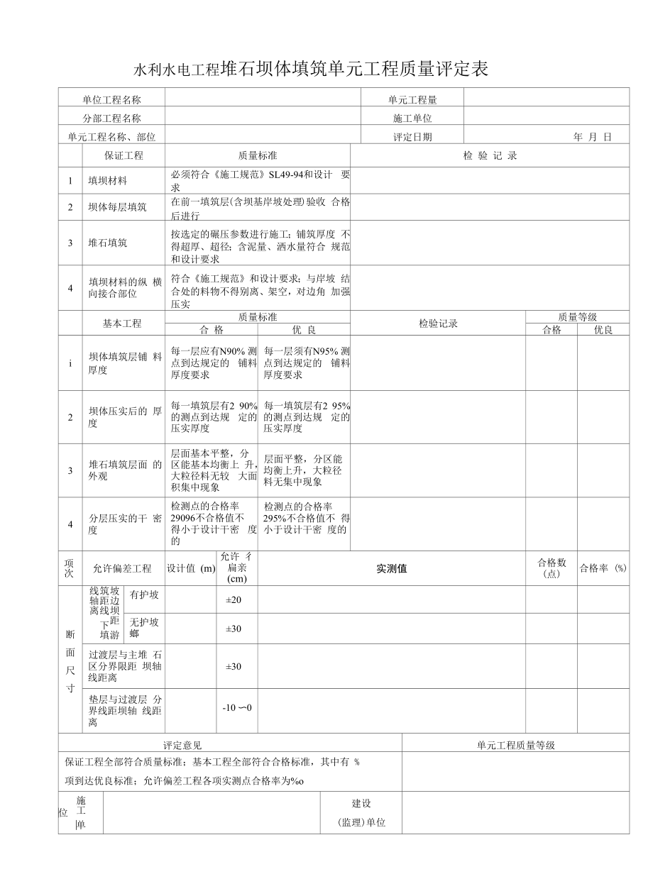 水利水电工程堆石坝体填筑单元工程质量评定表.docx_第1页