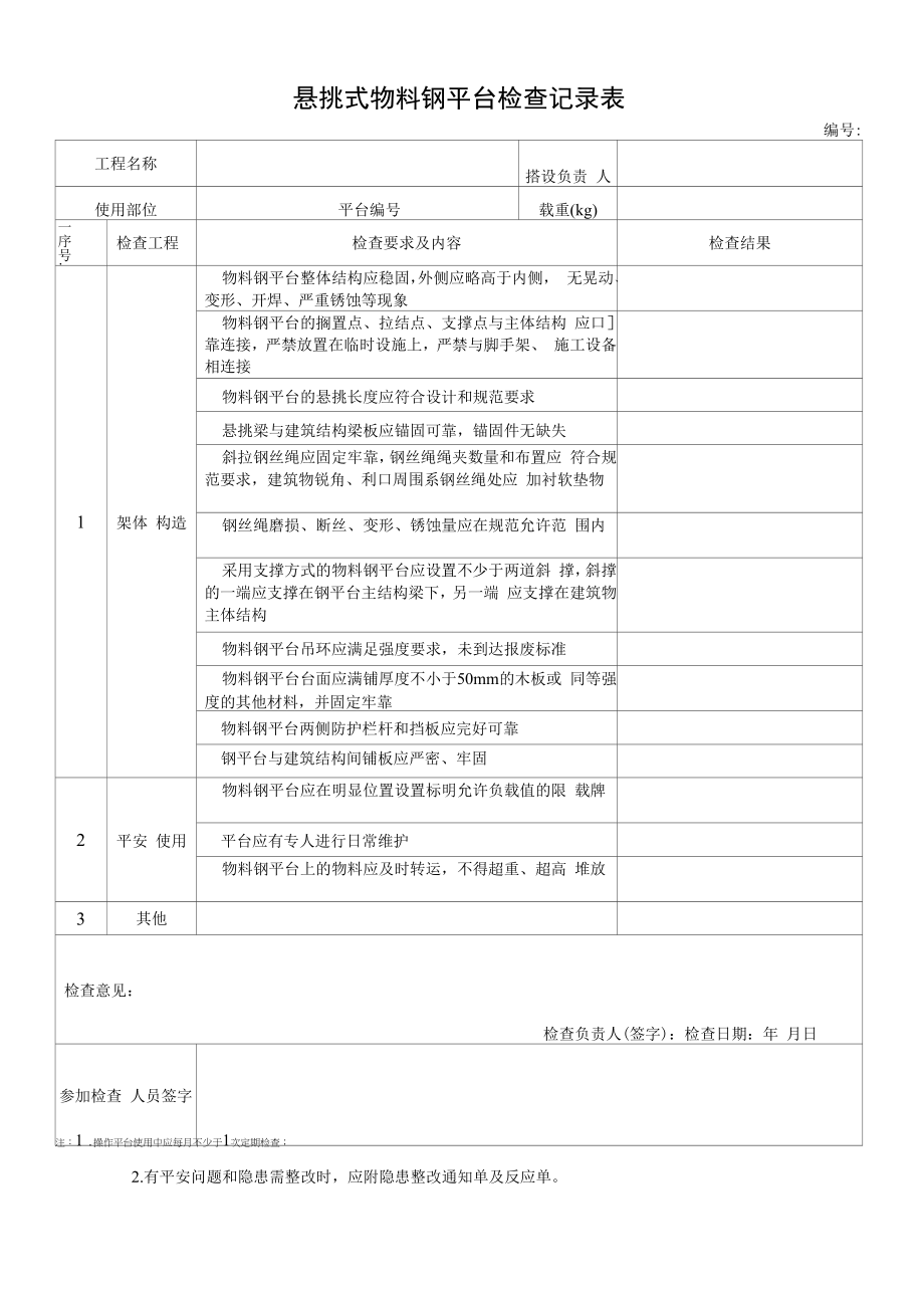 悬挑式物料钢平台检查记录表.docx_第1页